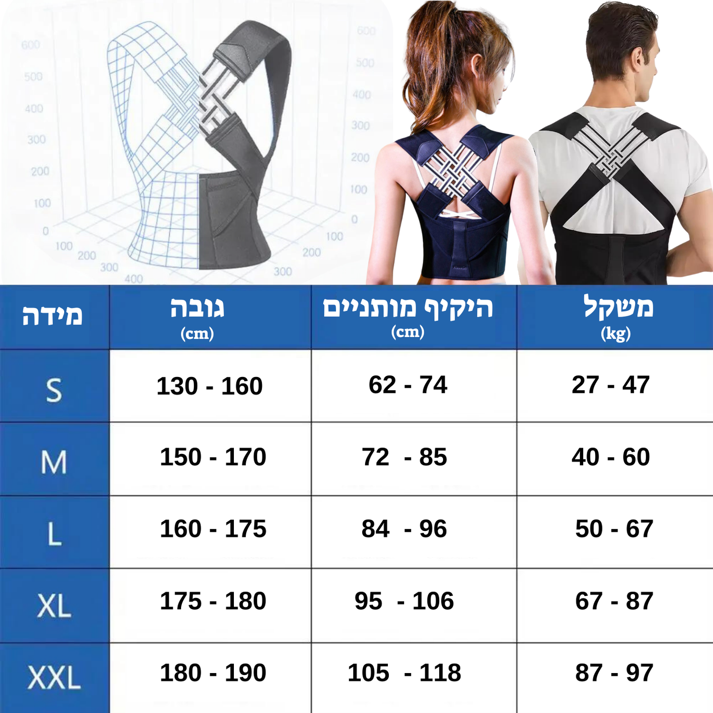 החגורת המתהדקת