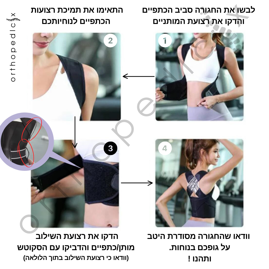 החגורת המתהדקת