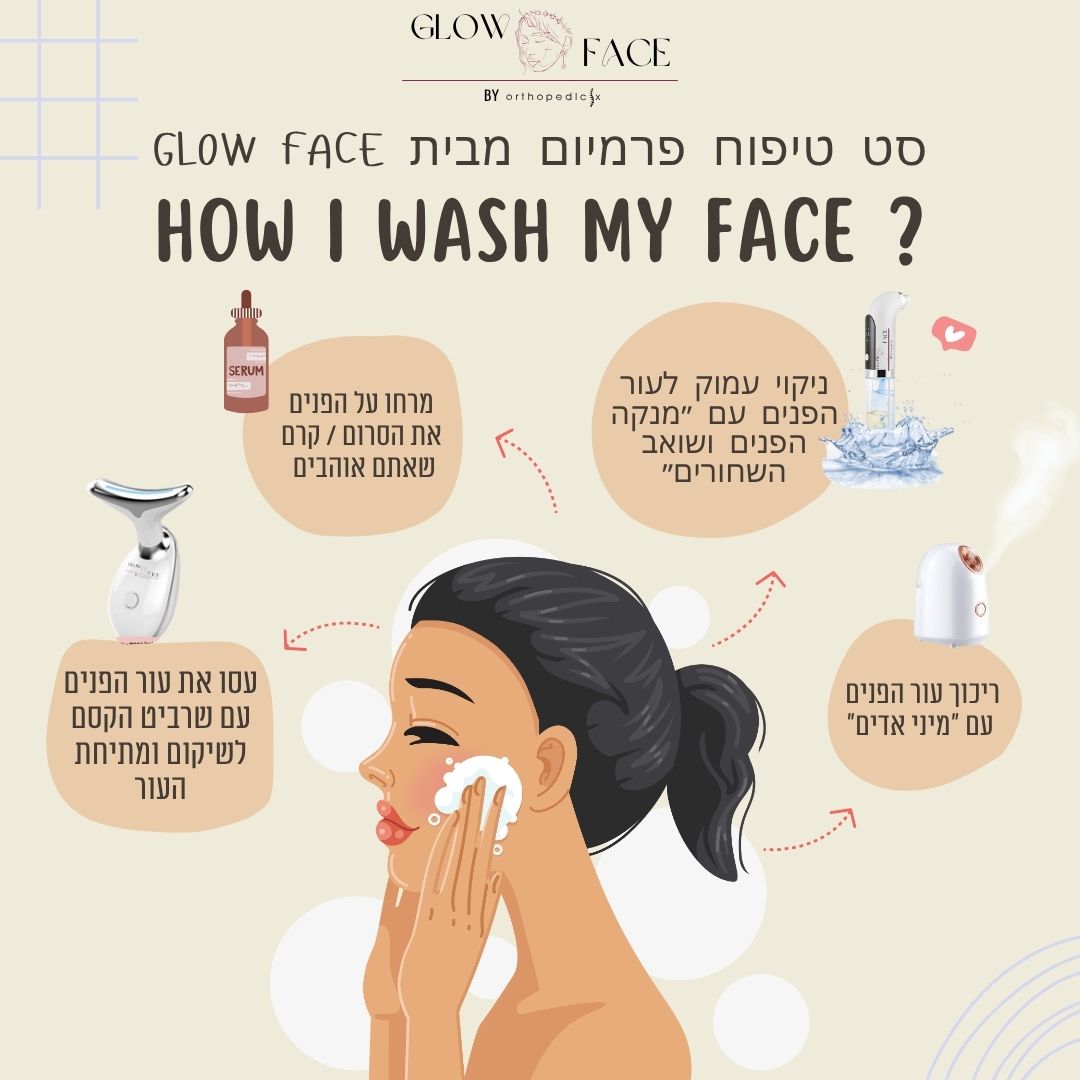  ✨Orthopedic-X | Glow Face זוג מהמם דואג לנקיון וטיפוח הפנים שלהם עם מוצרי 